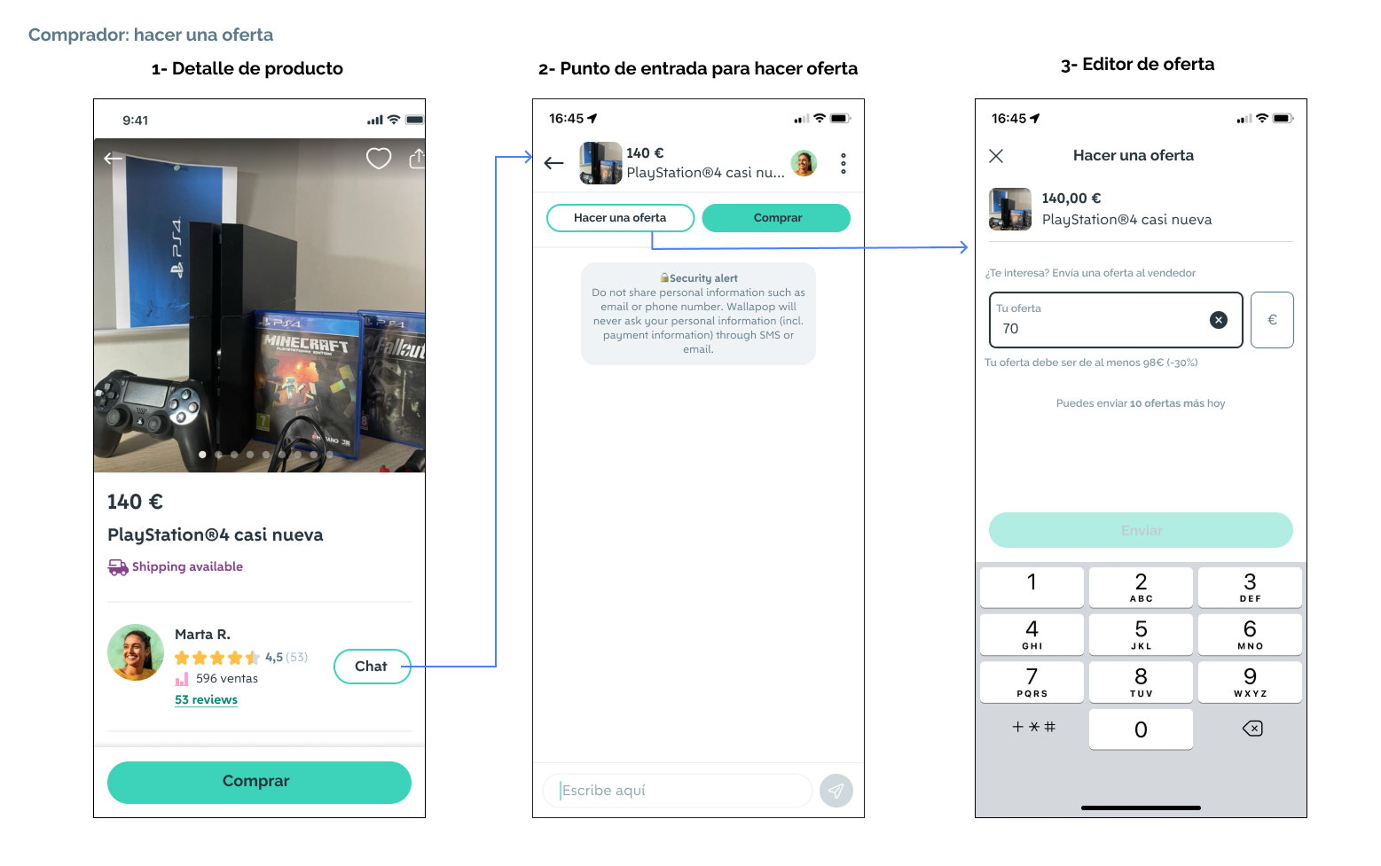 pantallas del flujo para hacer una oferta en wallapop